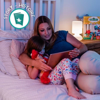 Sesame Street Wall Stories Elmo Goes To The Zoo Wall Decal 5 Sesame Street Wall Stories Elmo Goes To The Zoo Wall Decal - Image 5